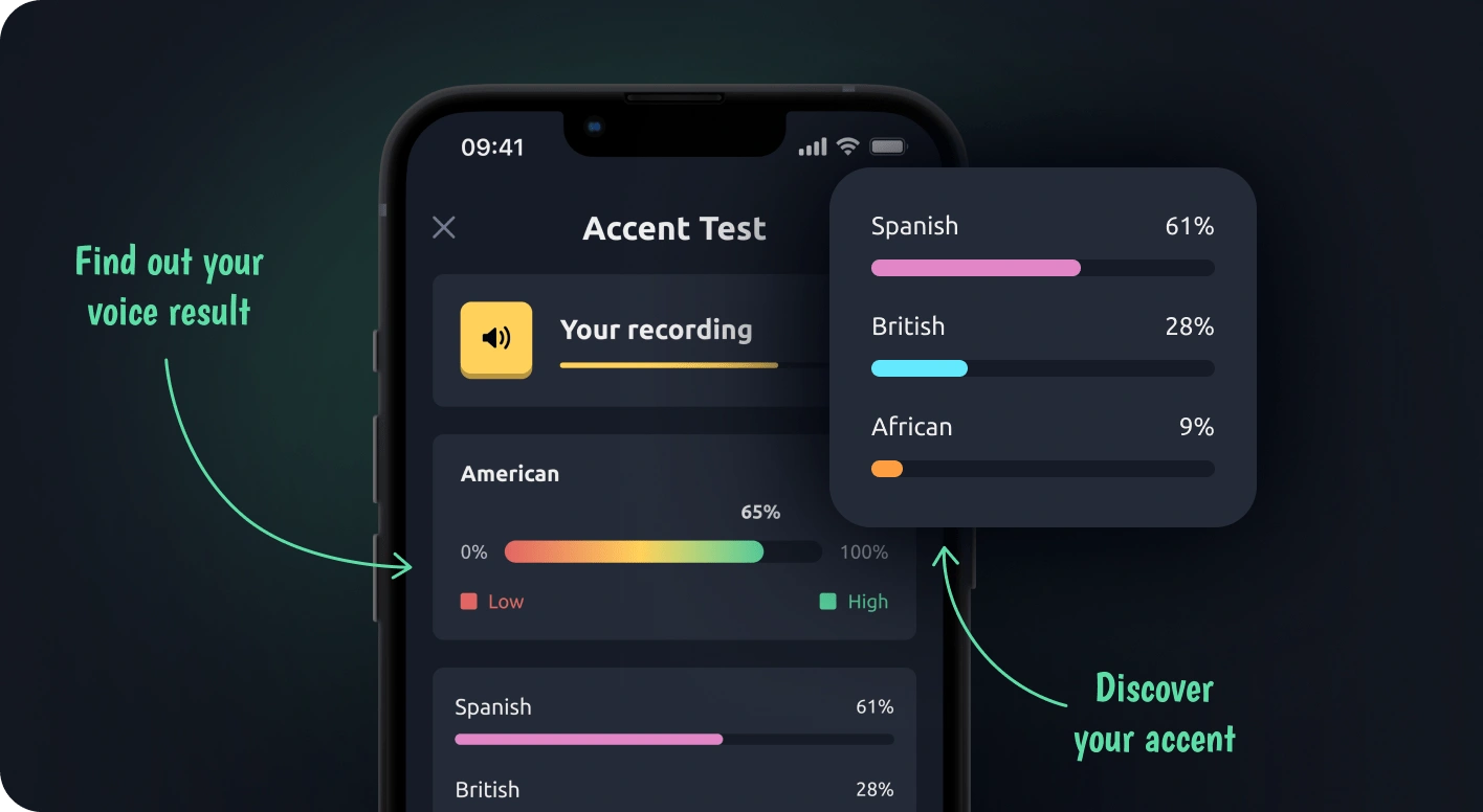 Discover your accent with our test! Record your voice!