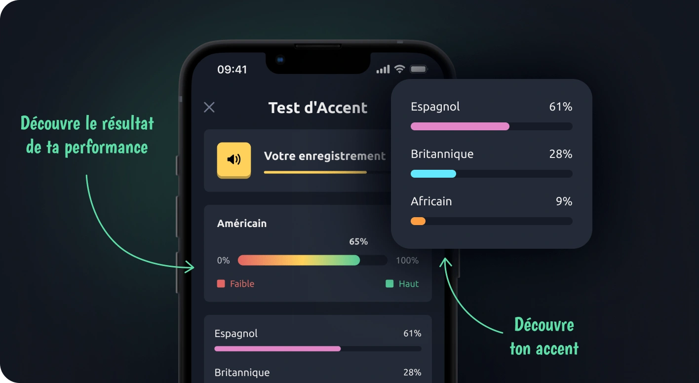 Identifiez votre accent grâce à notre test ! Enregistrez votre voix