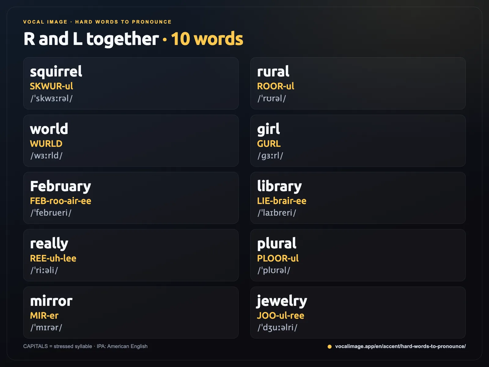 R and L words that are hard to pronounce: squirrel, rural, world, girl, February, library, really, plural, mirror, jewelry with IPA