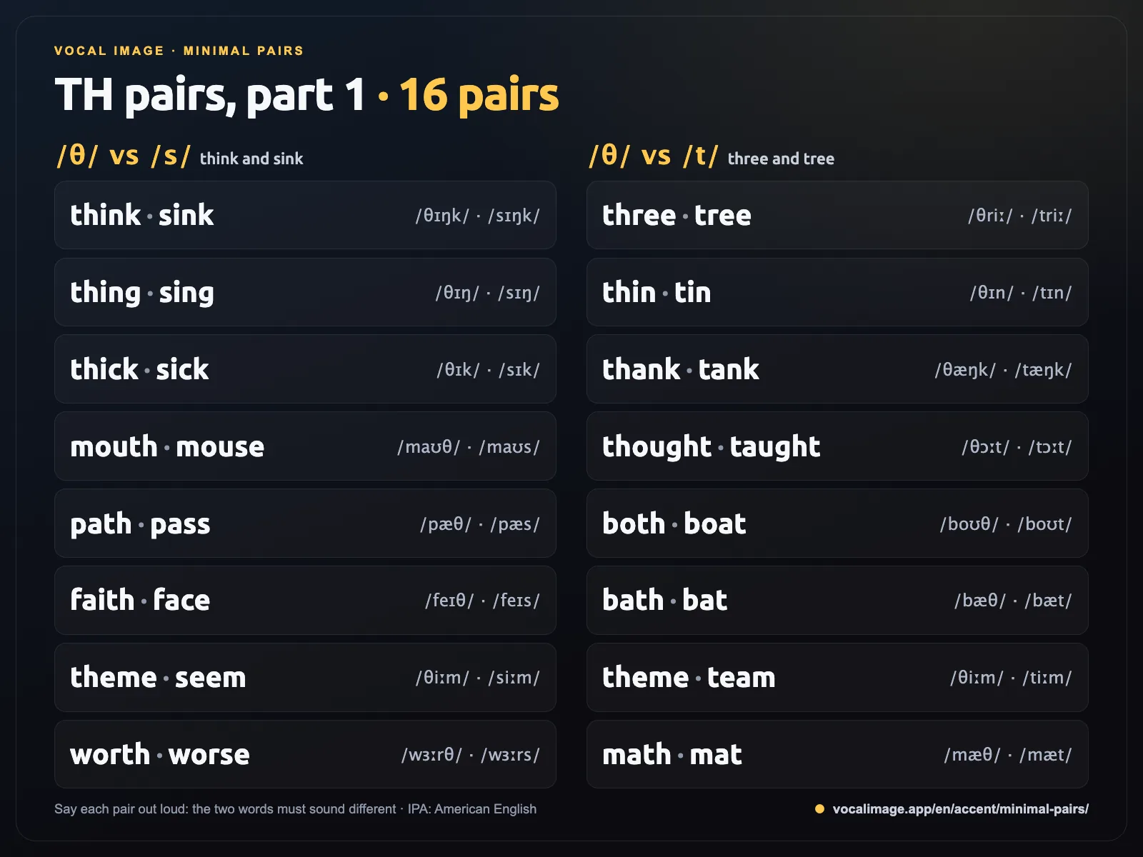 TH minimal pairs: think and sink, thing and sing, three and tree, thin and tin and more, with the /θ/ /s/ and /θ/ /t/ contrasts