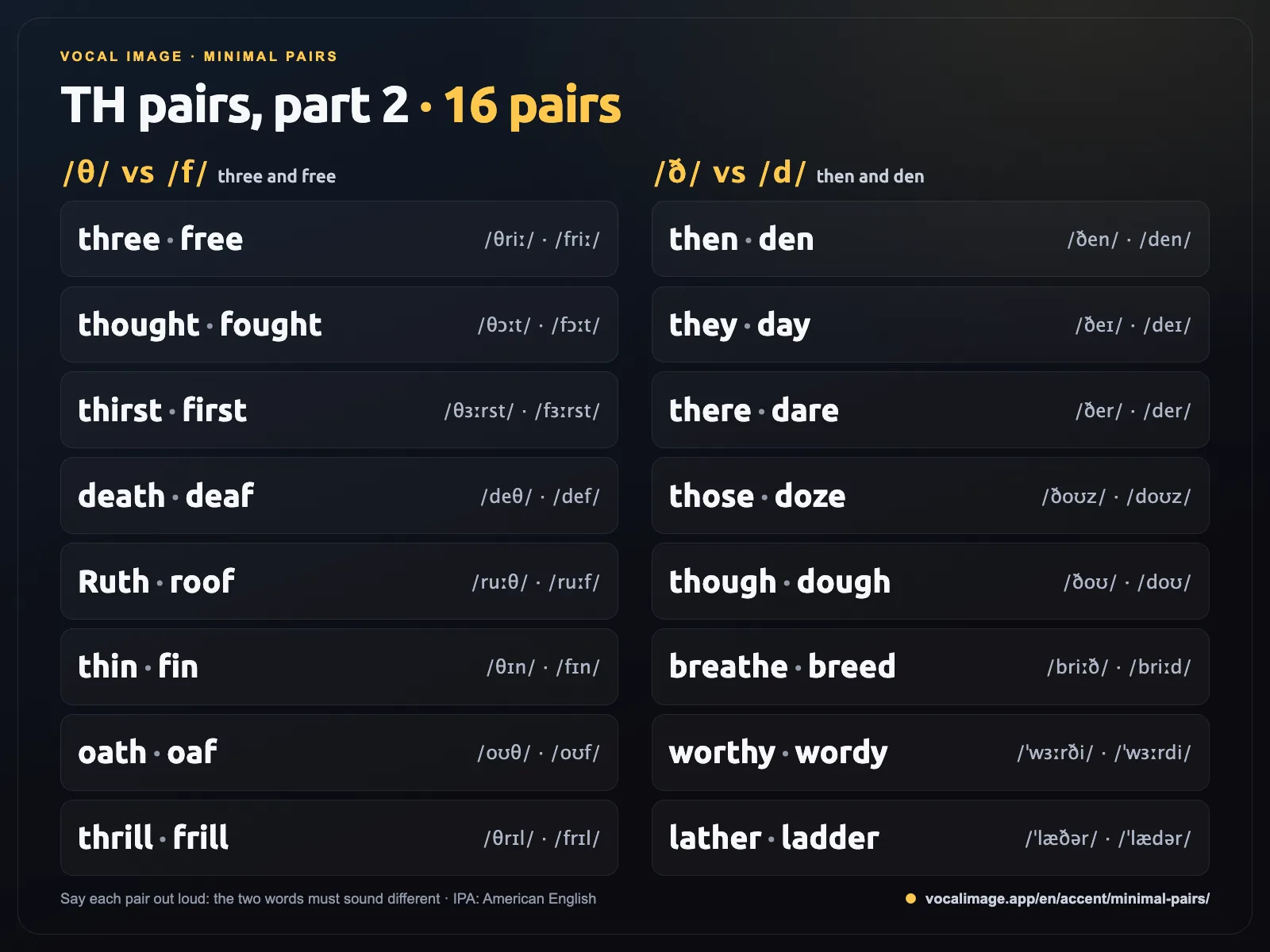 TH minimal pairs: three and free, thought and fought, then and den, they and day and more, with the /θ/ /f/ and /ð/ /d/ contrasts