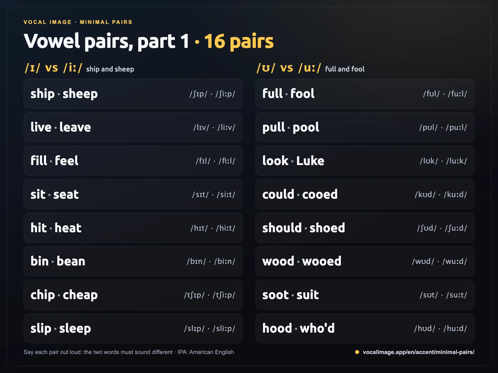 Vowel minimal pairs: ship and sheep, live and leave, full and fool, pull and pool and more, with the /ɪ/ /iː/ and /ʊ/ /uː/ contrasts