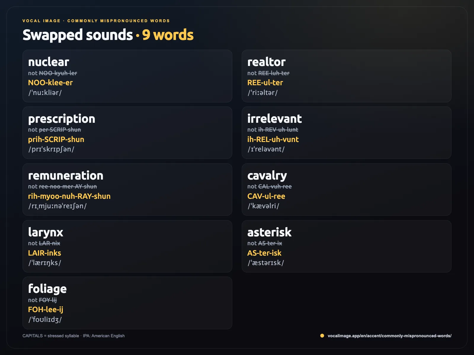 Commonly mispronounced words with swapped sounds: nuclear, realtor, prescription, irrelevant, remuneration, cavalry, larynx, asterisk, foliage